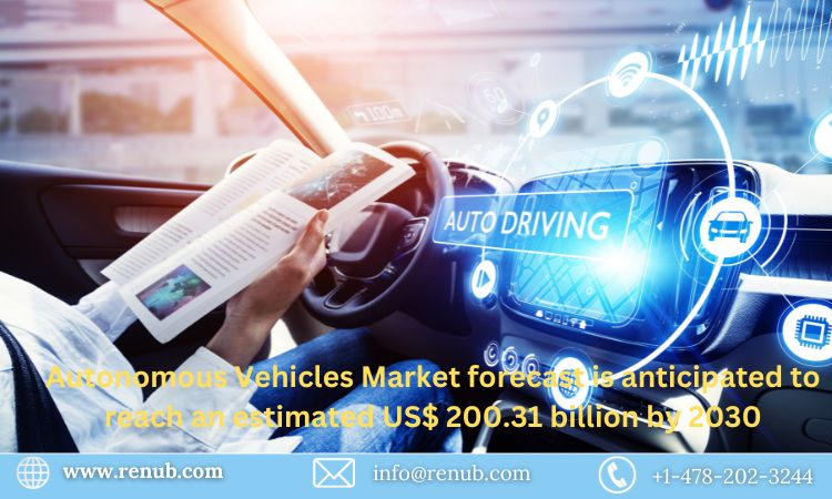 Autonomous Vehicles Market, Size Share, Growth and key Players | Forecast (2024 – 2030) | Renub Research