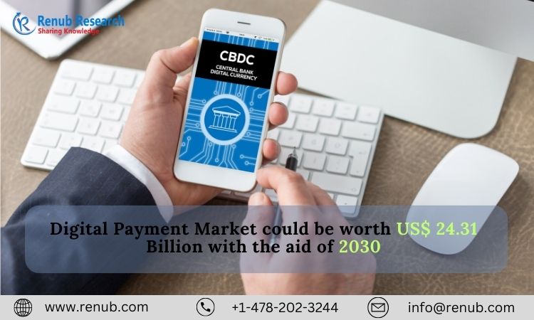 Digital Payment Market, Size, Share, Growth and Key Players | Forecast (2023 – 2030) | Renub Research