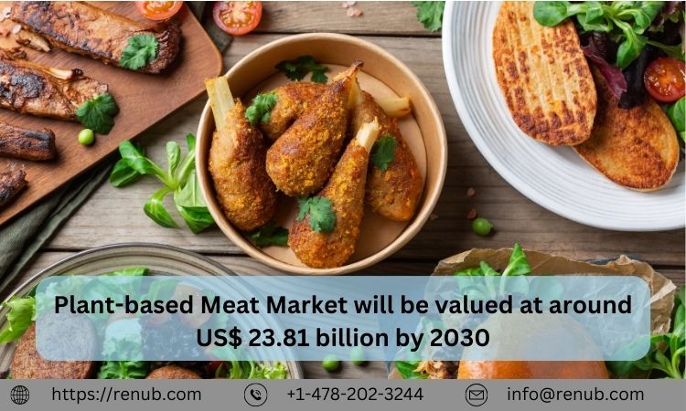 Global Plant-Based Meat Market, Size, Share, Industry Trends and Keyplayers ⅼ Forecast (2024 – 2030)