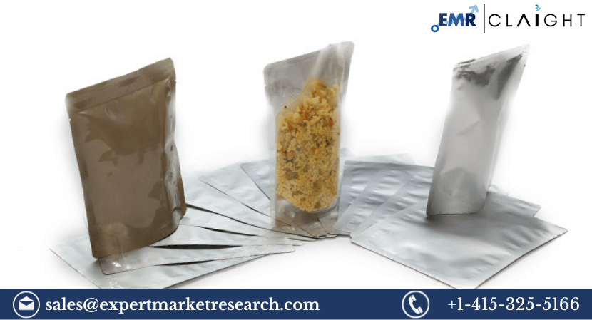 Retort Pouches Market Size, Share, Growth, Analysis, Price, Trends And Forecast 2024-2032