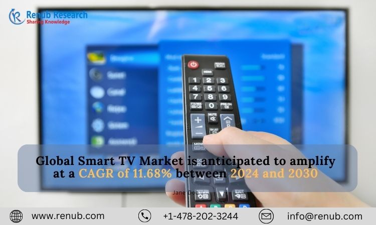 Global smart TV market will reach US$ 495.87 billion by 2030 at a CAGR of 11.68% ⅼ Renub Research