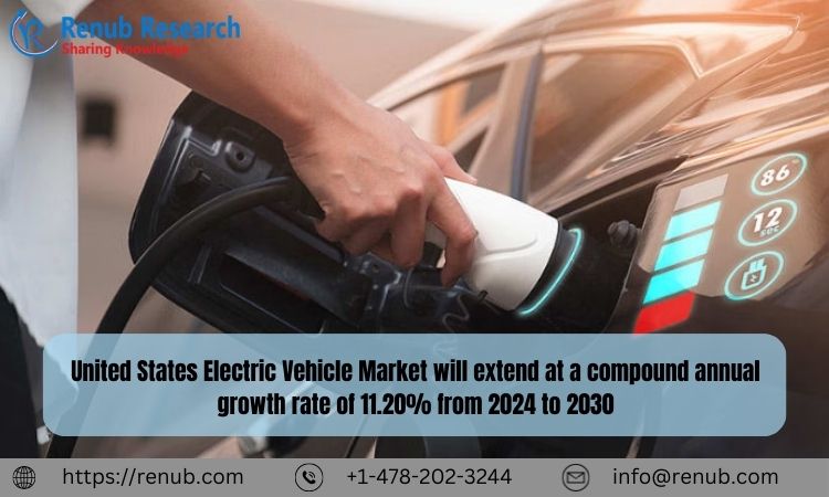 United States electric vehicle market will be valued at around US$ 391.03 billion by 2030 ⅼ Renub Research