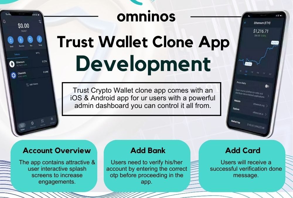 Trust Wallet Clone: Your Key to Secure Digital Assets