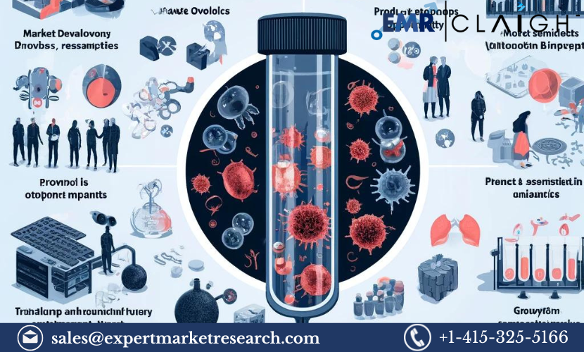 Allogeneic T Cell Therapies Market: A Comprehensive Insight into the Future of Cancer Treatment 2032