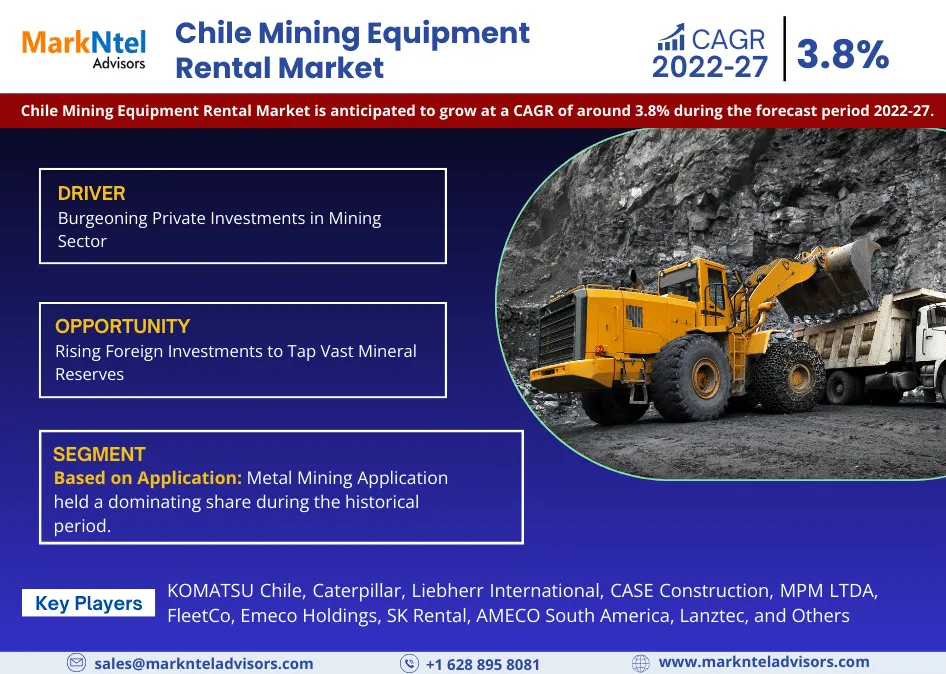 Chile Mining Equipment Rental Market Size, Share, Development Status, Top Manufacturers, And Forecasts -2027