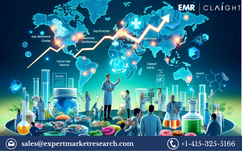 Neovascular Age-Related Macular Degeneration Treatment Market: Current Trends and Future Outlook 2024-2032