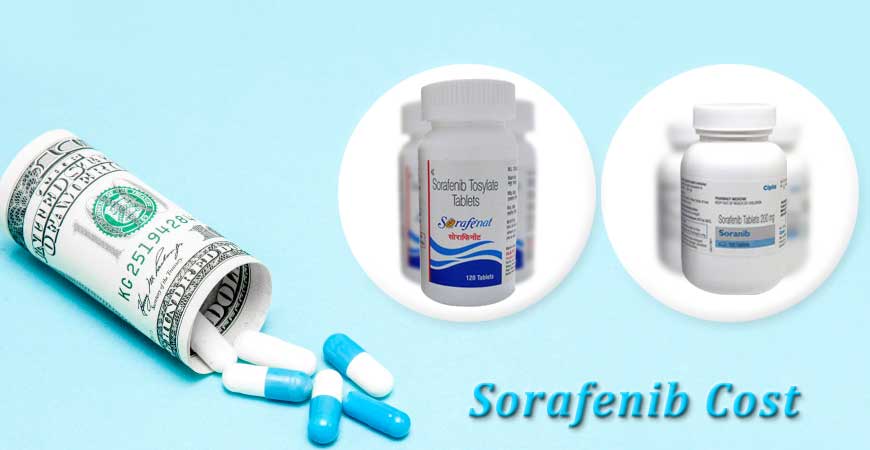 sorafenib price