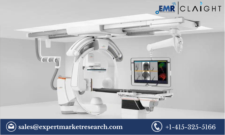 The Rising Demand for Angiography Devices: In-Depth Market Insights and Future Prospects