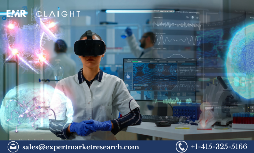 Artificial Organs Market Size, Share, Trends, Growth, Analysis, Report and Forecast 2024-2032