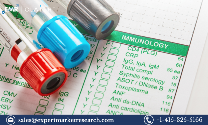 Global IgA Nephropathy Treatment Market Size, Share, Trends, Growth, Analysis, Report and Forecast 2024-2032