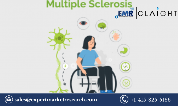 Multiple Sclerosis Treatment Market: Trends, Growth, and Future Outlook 2032