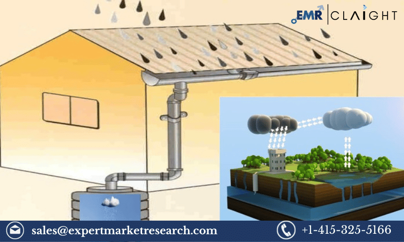 Rainwater Harvesting Market Report and Forecast 2024-2032: Innovations and Sustainable Water Management Driving Market Growth