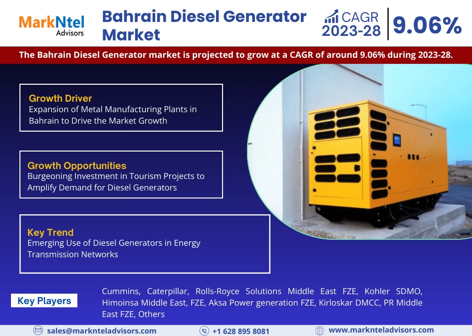 Top Leading Companies of Bahrain Diesel Generator Market – MarkNtel