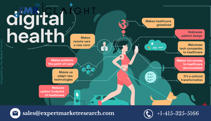 Digital Health Market: A Deep Dive into the Future of Healthcare 2032