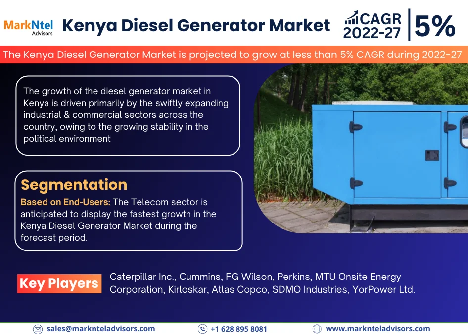 Top Leading Companies of Kenya Diesel Generator Market – MarkNtel