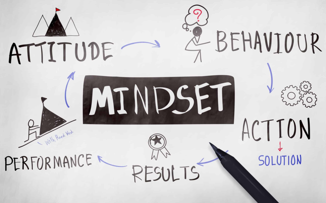 Top 5 Characteristics of an Entrepreneurial Mindset